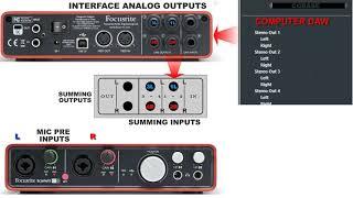 How to connect a summing mixer to DAW? Basic Analog Routing Audio interface - example - VintageMaker