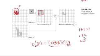 Basics of Morphological Reconstruction