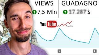 QUANTO GUADAGNIAMO DA YOUTUBE!! (i più ricchi del west)