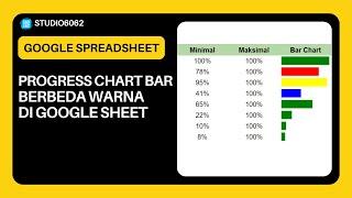 Cara Membuat Progress Chart Bar di Google Spreadsheet