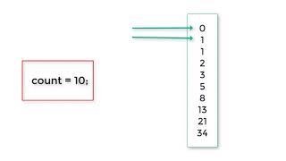 Fibonacci Series using While loop: C Program