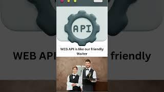 What is Web API ? | Learn Smart Coding