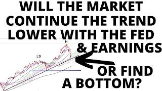 URGENT UPDATE: Stock Market CRASH Likely to Resume to Form a Bottom to go Back & Fill the Gaps