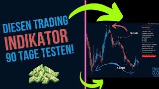 Trading Indikator verbessert Trading Profite erheblich