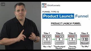 Clickfunnels Certified Partner | Infusionsoft Certified Partner