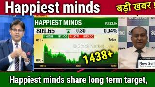 Happiest minds share for long term target,analysis,Expert View ! happiest minds share latest news,