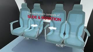 THK Unit for flex layout seat