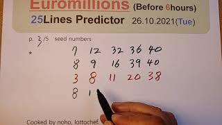 Euromillion 26 octobre 2021 predicteur. Euromillions 26.10.2021. 25 lines predictor.