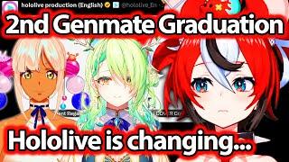 Bae Addresses Fauna's Graduation and Chloe's Situation 【Hololive】