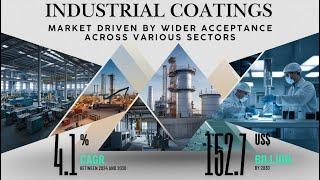 Industrial Coatings – A Global Market Overview | Research Report by Industry Experts, Inc.