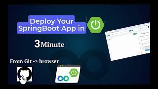 Fastest Way To Deploy Your Springboot App