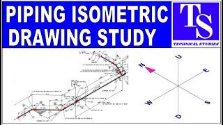 Study piping isometric drawing, slope, rolling, offset, elevation tutorial for pipe fitters