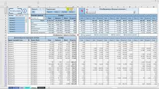 Дашборд в Excel - Отчет о продажах | Умные таблицы