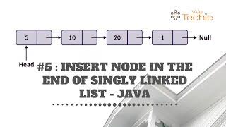 #5: Insert New Node in the End of Singly Linked List