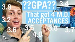 ALL my Courses & GRADES from Undergrad | GPA REVEAL