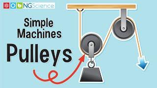 Simple Machines – Pulleys