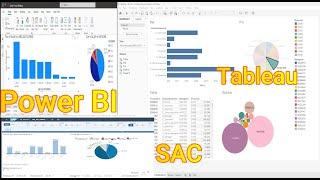 SAP DATASPHERE Integration with SAC, Power BI, Tableau and MS Excel - Step-by-step|| BI Tools ||