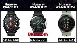 Huawei Watch GT vs Watch GT2 vs Watch GT2e