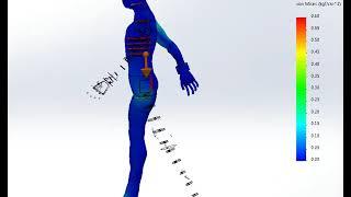 H=5 feet10.86 inchs w=170pounds of man took 10 pounds of sand  bag to go for a walk in the section