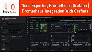 How To Setup Prometheus Datasource In Grafana Tutorial | Prometheus Integration With Grafana