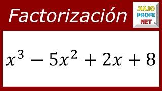 FACTORIZAR POR EVALUACIÓN (CON DIVISIÓN SINTÉTICA) - Ejercicio 1