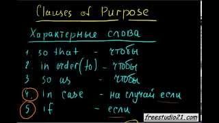 Purpose Clause | предложения цели | характерные слова