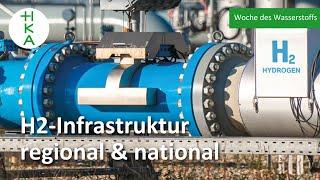 Der Aufbau einer Wasserstoff-Infrastruktur | Wasserstoffwoche | Elektro- und Informationstechnik