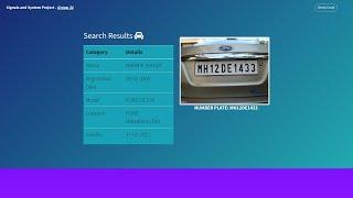 Number Plate Recognition using OpenCV, Flask