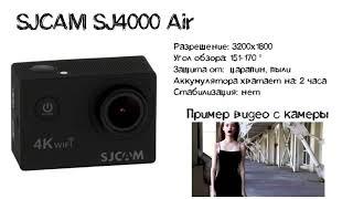 Обзор экшн камеры SJCAM SJ4000 Air