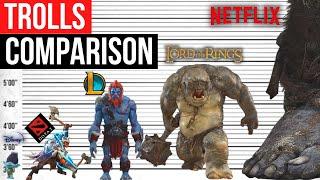 Biggest Trolls | Size Comparison | Netflix Troll, The Hobbit, Lord of The Rings, Warcraft