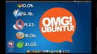 Ubuntu Browser speed test