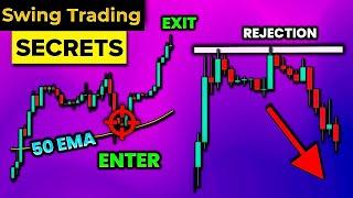 Revealing my Top 3 PROVEN Swing Trading Strategies *that works*