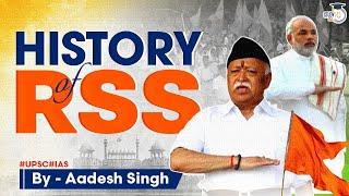 Complete history of Rashtriya Swayamsevak Sangh | RSS and Politics: Decoded by Aadesh Singh | UPSC