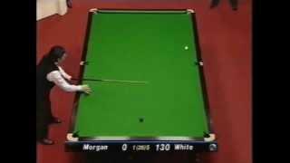 Jimmy "Whirlwind" White - Top 10 Shots