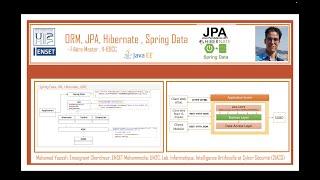 First Spring Boot App Spring Data JPA