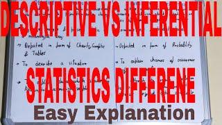 Descriptive vs Inferential Statistics|Difference between descriptive and inferential statistics