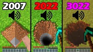 Minecraft in Different Years be like: