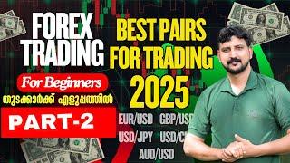 Forex Trading for Beginners: Part-2 |  Forex Currency Pairs Malayalam | Major, Minor & Exotic Pairs