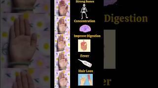 Hair Loss/Concentration do this 5min daily #yogmudra #ytshorts #yogaforhealth