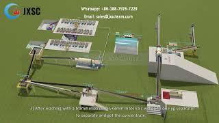 80TPH Tin Ore Processing Plant