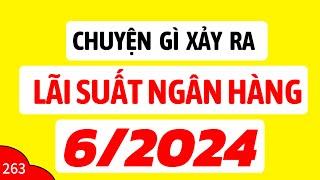 Chuyện gì xảy ra với lãi suất ngân hàng tháng 6 năm 2024