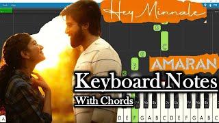 Hey Minnale Song Keyboard Notes with Chords | GV Prakash | Sivakarthikeyan | Sai Pallavi | Amaran