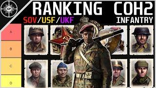 Ranking the Best COH2 Allied Infantry | 2022 Tier List Redux