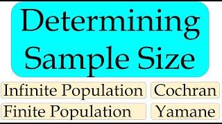 Determining Sample Size | Cochran & Yamane Formula | Finite & Infinite population | Examples