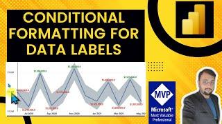 Apply Conditional Formatting on Power BI Data Labels