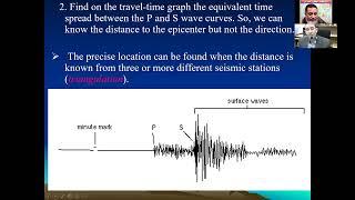 شرح مبسط لكيفية تحديد مركز الزلزال Locating And  Measuring Earthquake