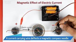 Magnetic effects of electric current Class 10