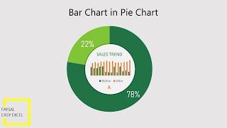 Sales Trend Bar in Pie Chart in Excel | Microsoft Excel Tutorial