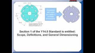 GD&T Tip - Don't Confuse Dimensioning with Tolerancing