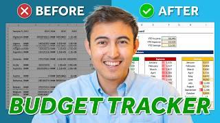 Take Control of Your Finances in 2024 with Excel!